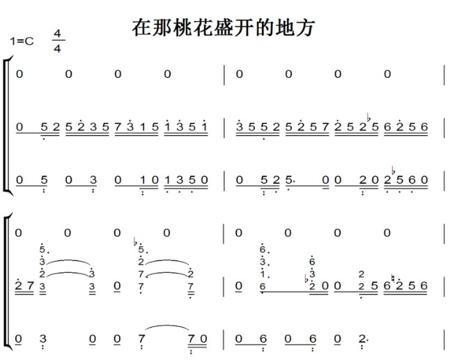 在那桃花盛开的地方 钢琴谱 钢琴简谱 双手简谱 下载