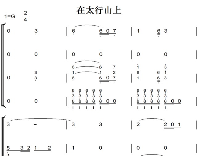 在太行山上 钢琴谱 五线谱 双手简谱 伴奏 下载