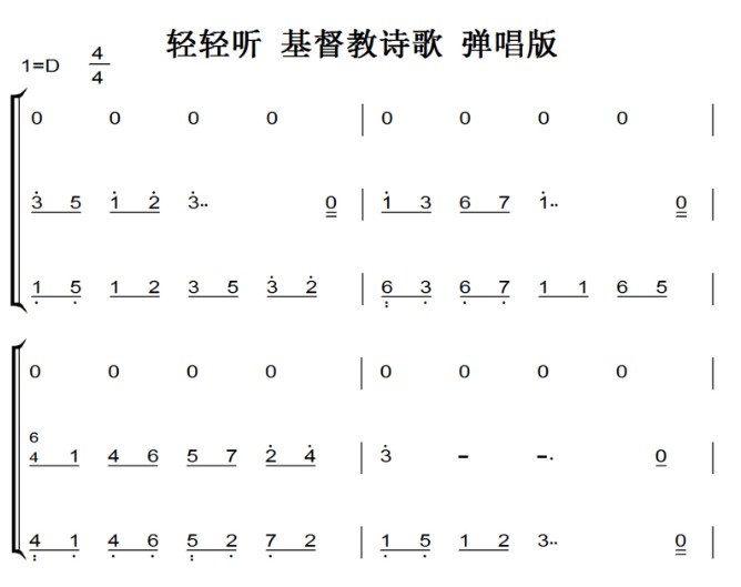 轻轻听 基督教 弹唱版 有试听 钢琴谱 简谱 钢琴双手简谱 简五谱