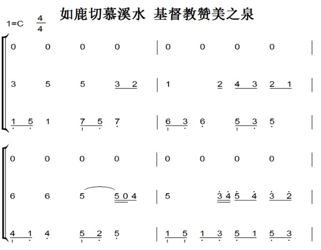 如鹿切慕溪水 基督教 弹唱版 有试听 钢琴谱 钢琴双手简谱 简五谱