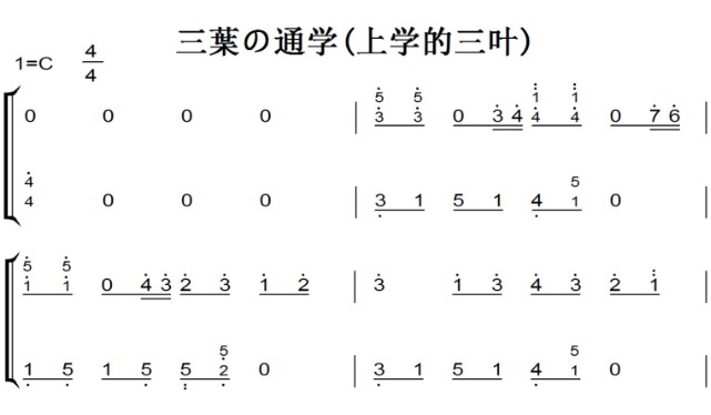 三葉の通学(上学的三叶)你的名字 有试听 原版钢琴谱钢琴双手简谱