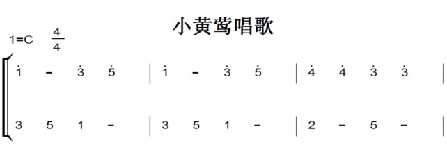 小黄莺唱歌 幼儿 儿童 简易版 有试叶 钢琴谱 钢琴双手简谱 正谱