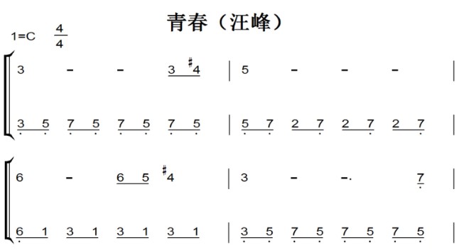 青春（汪峰）演奏原版 有试听 超好听 钢琴双手简谱 钢琴谱 钢琴简谱