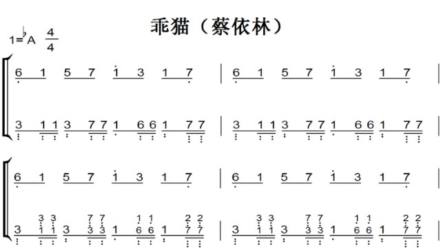 乖猫（蔡依林）演奏原版 超好听 钢琴双手简谱 钢琴谱 钢琴简谱