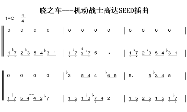 晓之车 机动战士 插曲 C大调 初学者 简易好听版 钢琴双手简谱 钢琴谱 钢琴简谱