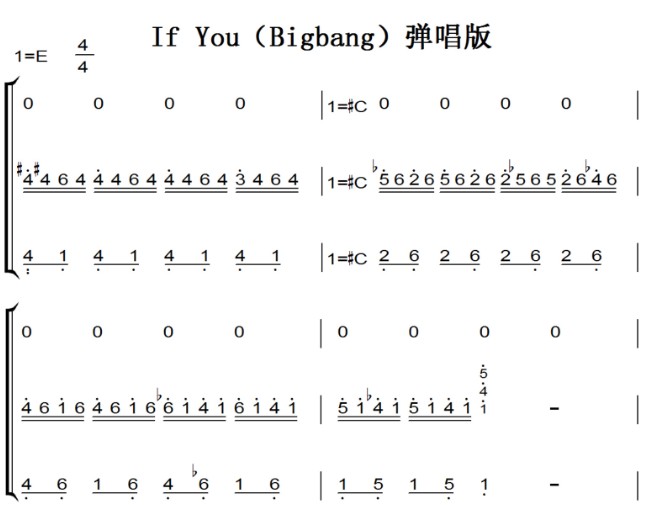 If You（Bigbang）弹唱版 原声好听版 伴奏谱 钢琴双手简谱 钢琴谱 钢琴简谱