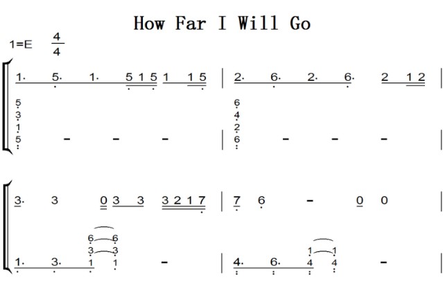 How Far I Will Go（海洋奇缘 主题曲）迪士尼 Disney 经典动画 钢琴双手简谱 钢琴谱 钢琴简谱