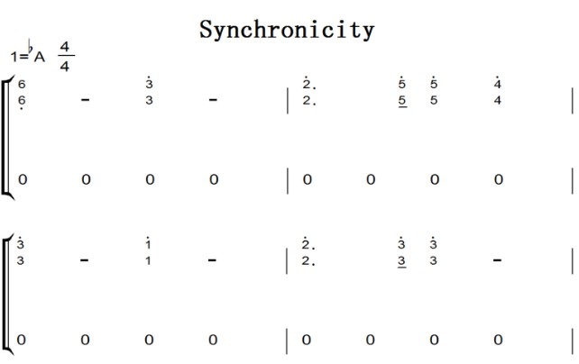 Synchronicity（牧野由依 (まきの ゆい)） 翼年代记 动漫原声 钢琴双手简谱 钢琴谱 钢琴简谱