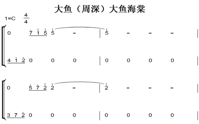 大鱼（周深）大鱼海棠 动漫原声 钢琴双手简谱 钢琴谱 钢琴简谱