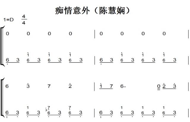 痴情意外（陈慧娴）流行经典 香港 原版 钢琴双手简谱 钢琴谱 钢琴简谱 简五谱