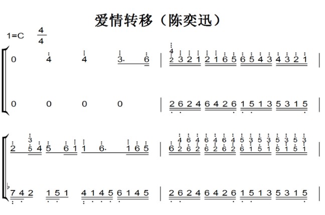 转移(陈奕迅)爱情呼叫转移主题曲 流行经典 香港 原版 钢琴双手简谱