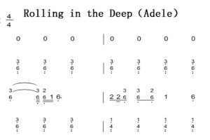 Rolling in the Deep（Adele） 钢琴谱 简谱 双手简谱 下载