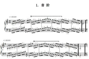 中央音乐学院钢琴考级3级 基本练习.1. 音 阶 有试听 带指法