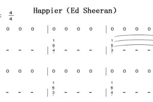 Happier（Ed Sheeran）原版 有试听 钢琴双手简谱 钢琴谱