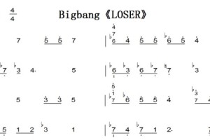 LOSER（Bigbang）原版 有试听 钢琴双手简谱 钢琴谱