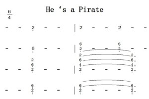 加勒比海盗主题曲（He‘s a Pirate）原版有试听 钢琴双手简谱 钢