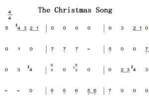 The Christmas Song 圣诞歌曲 圣诞节初学者版 钢琴双手简谱 钢琴谱