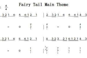 Fairy Tail Main Theme（妖精的尾巴 主题曲）原声好听版 钢琴双手简谱 钢琴谱 钢琴简谱