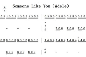 Someone Like You（Adele）钢琴谱 钢琴简谱 双手简谱 下载