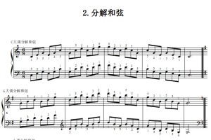 中央音乐学院钢琴考级1级 1.基本练习.2.分解和弦 有试听 带指法