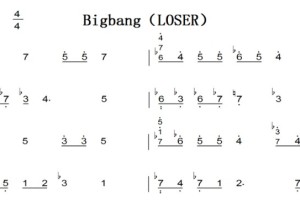 Bigbang（LOSER）原版 有试听 钢琴双手简谱 钢琴谱