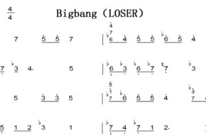Bigbang（LOSER）原版 好听版 有试听 钢琴双手简谱 钢琴谱