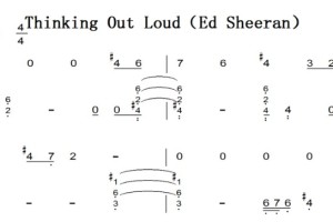 Thinking Out Loud（Ed Sheeran）超好听 最新流行 钢琴双手简谱 钢琴谱 钢琴简谱