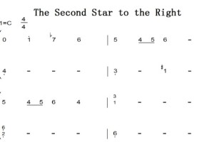 The Second Star to the Right（小飞侠）简单版 迪士尼 Disney 经典动画 钢琴双手简谱