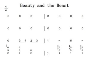 Beauty and the Beast（美女与野兽）迪士尼 Disney 经典动画 钢琴双手简谱 钢琴谱 钢琴简谱